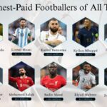Highest-Paid Footballers of All Time: Who Really Earns the Most?