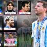 Lionel Messi Haircut Evolution (2003–2026)